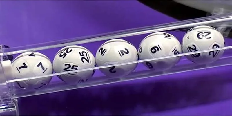 Cập nhật hot hằng ngày